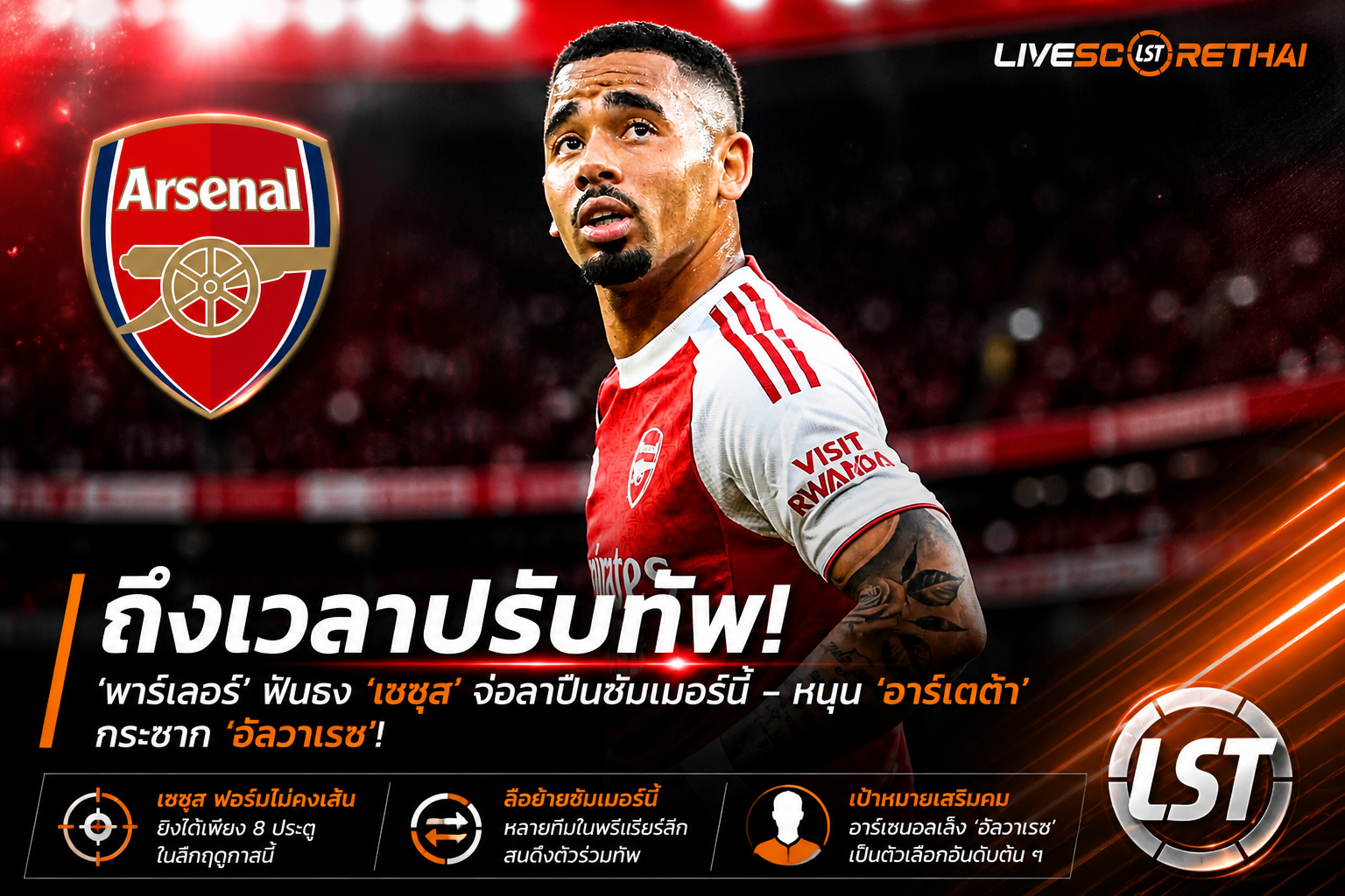 ข่าวฟุตบอล วันจันทร์ ที่ 4 พฤษภาคม 2568 : "ถึงเวลาปรับทัพ! ‘พาร์เลอร์’ ฟันธง ‘เชซุส’ จ่อลาปืนซัมเมอร์นี้ – หนุน ‘อาร์เตต้า’ กระชาก ‘อัลวาเรซ’ เติมความคมยกระดับแผงหน้า!"